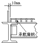 ���ֳָ��غͱ���߽Ű�