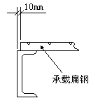 ���ֳָ��غͱ���߽Ű�